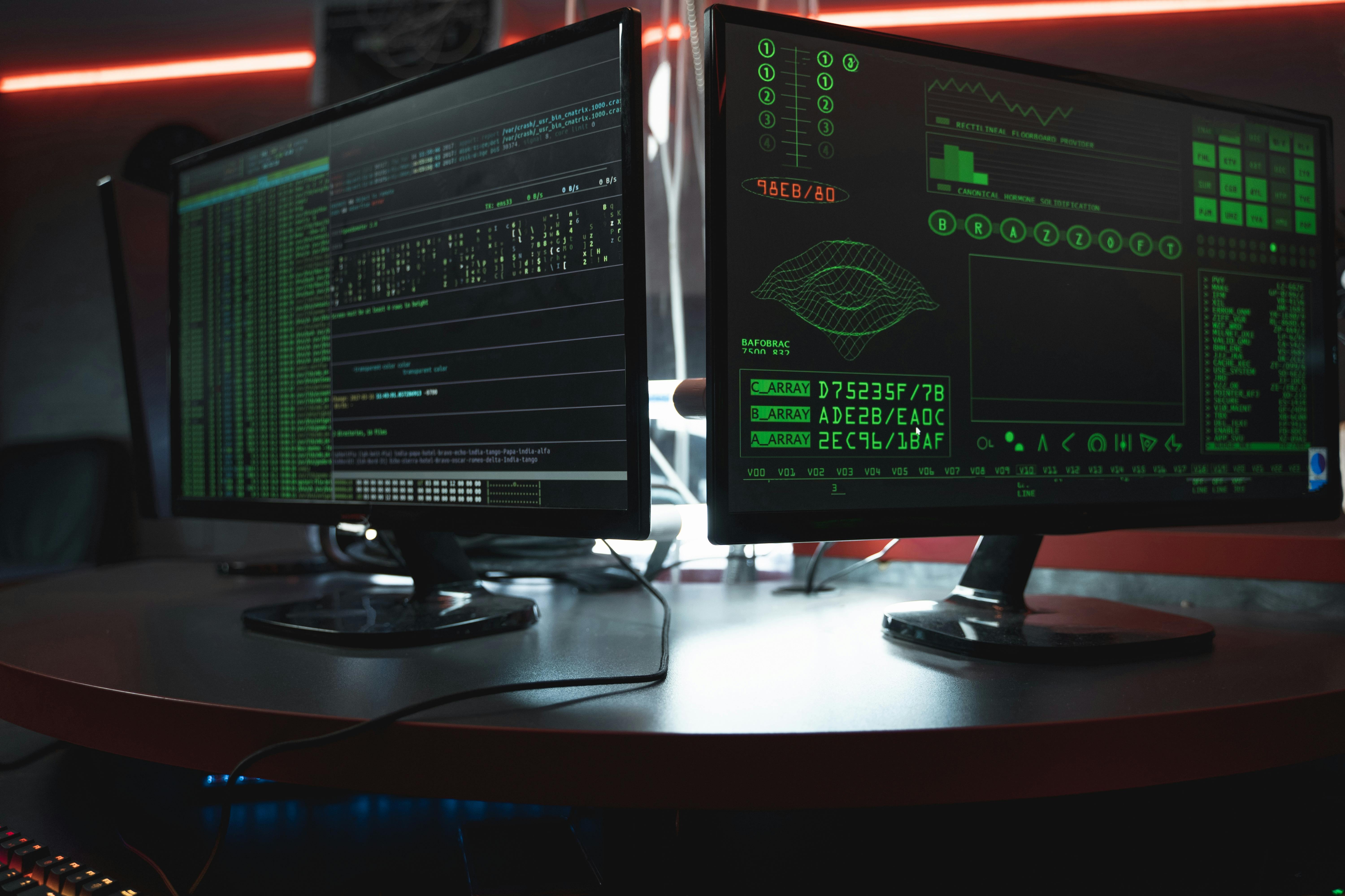 Risk Management & Cyber Security